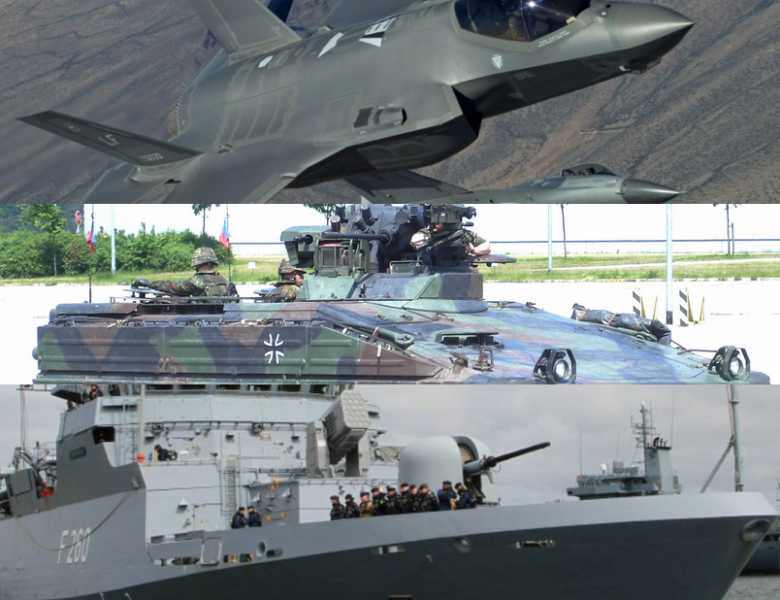 100 Milliarden Sondervermögen für die Bundeswehr, wirklich nur für die Verteidigung?